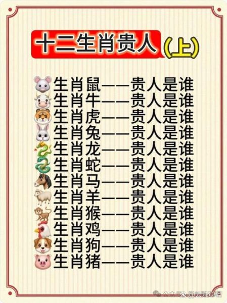 孙敬属相是什么生肖（孙敬属什么生肖？小白一看就懂）