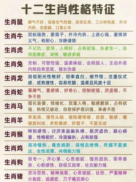 妖女代表生肖有哪些属相