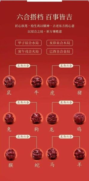 朱砂生肖属相相克表图（朱砂生肖相克查询表图）
