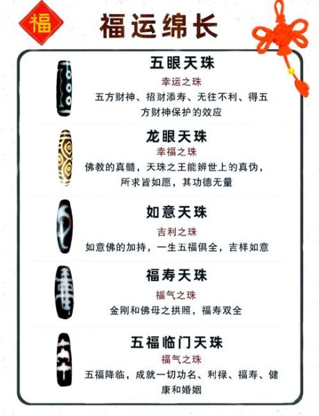 天珠生肖属相（天珠生肖属相怎么选？新手避坑指南）