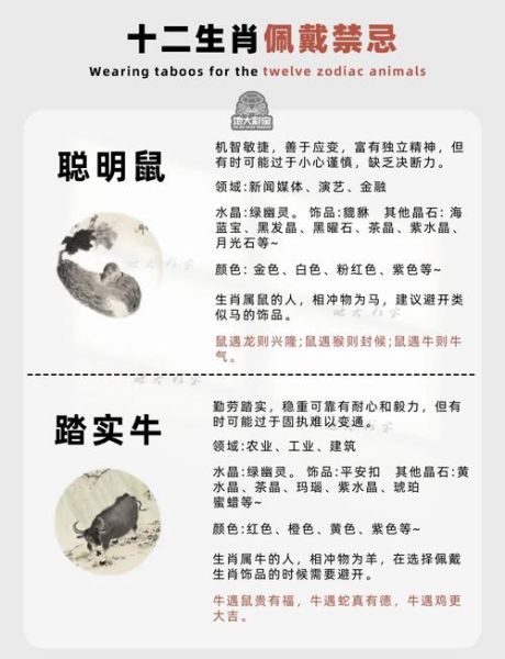 生肖鼠不能佩戴什么属相（属鼠人忌戴哪些生肖饰品？）