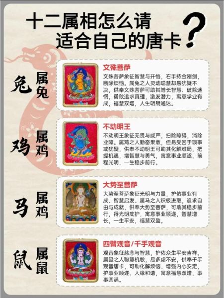 生肖卡如何改属相（生肖卡如何改属相最简单）