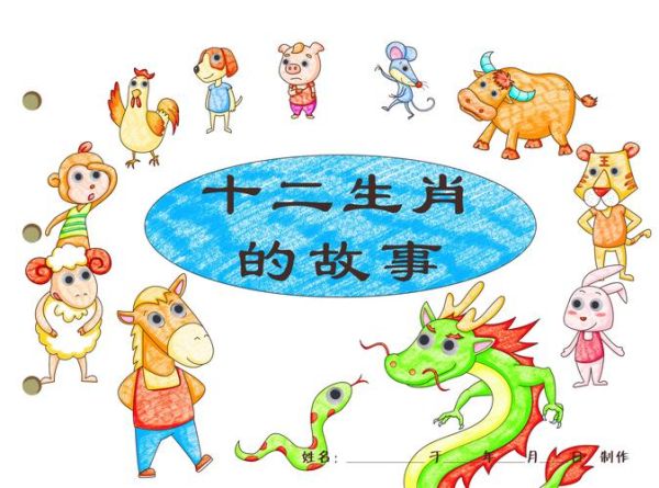 生肖卡如何改属相（生肖卡如何改属相最简单）