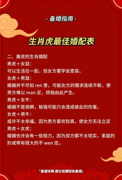 十二生肖虎女婚配属相（98年属虎女最佳婚配属相是谁）