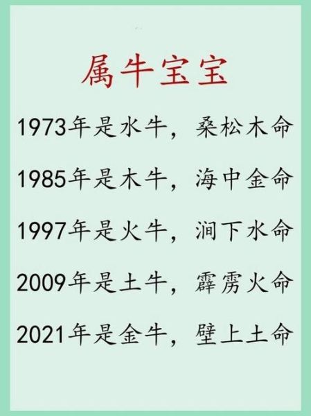 1921属什么生肖属相（1921年属什么生肖？属🐮牛）
