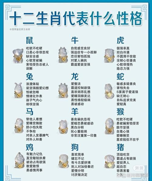 生肖男属相(生肖男属相性格特点解析)