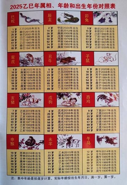 人去世带生肖属相（人去世后属相还计算吗？）