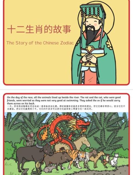 解密生肖属相的奥秘(生肖属相奥秘详解🔍)