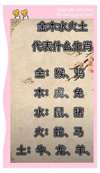 生肖属猪什么属相孩子（属猪父母生什么属相宝宝最好）