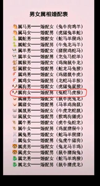 生肖猪和牛最佳婚配属相（生肖猪最佳婚配属相是谁）