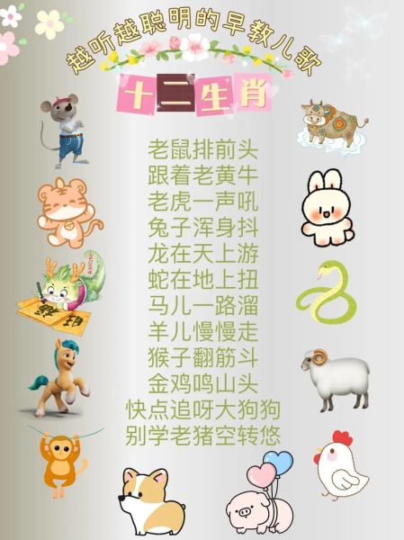 08属于哪个生肖属相（2008年出生属什么生肖？小白一分钟看懂）
