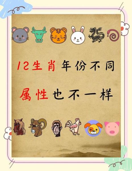 康熙属相属什么生肖（康熙属相属什么生肖？答案在此）