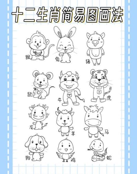 生肖属相画（生肖属相画零基础入门教程）