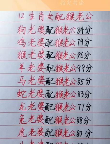 生肖马猴情侣配对属相（生肖马和猴合不合？情侣配对真相）