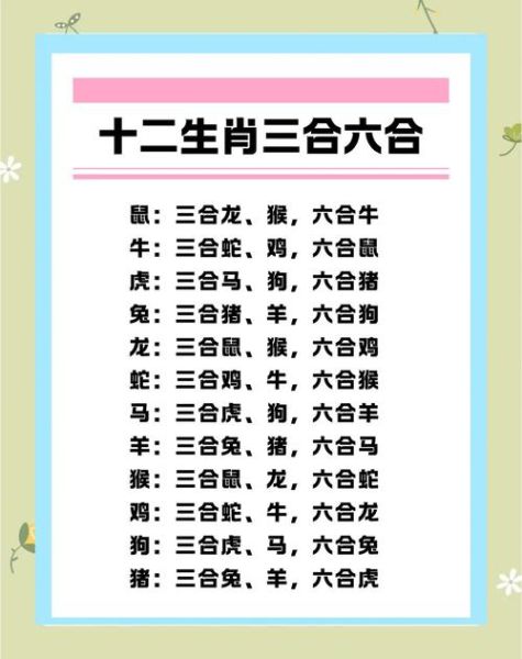 六合生肖属相(六合生肖属相姻缘表查询)