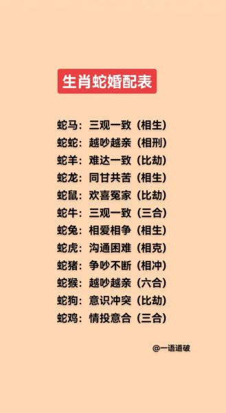 找一下属相蛇的生肖（属蛇是哪几年的生肖对照表）