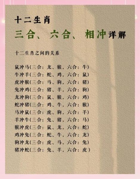 胡冲什么生肖属相(胡冲属什么生肖?胡冲生肖属相揭秘🧐)