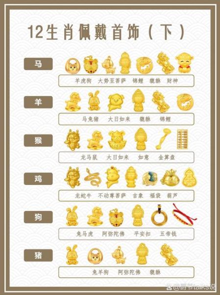 什么生肖属相最吉祥