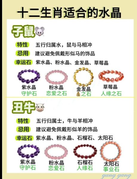 为什么不能佩戴生肖属相(生肖饰品佩戴六大禁忌新手必看)