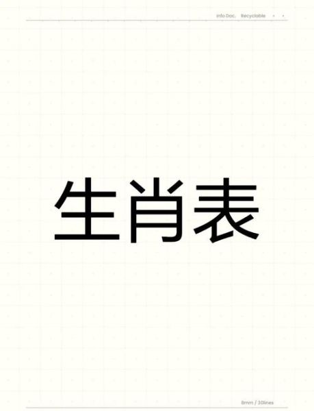 1939生肖属相(1939年属什么生肖?一查就懂!)