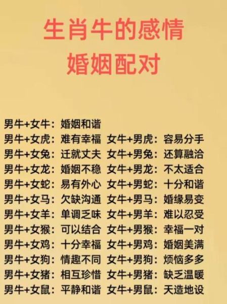 生肖牛相配的属相（生肖牛最配属相大揭秘）