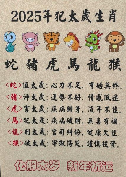 查今年生肖属相（2025年属什么生肖？一文看懂）