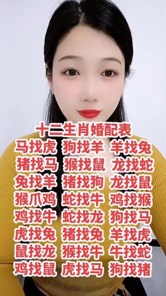 婚配看生肖属相准吗吗(婚配看属相到底准不准?)