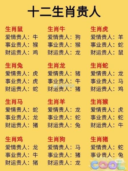 朱一锦生肖属相（朱一锦属什么生肖？真相速查）