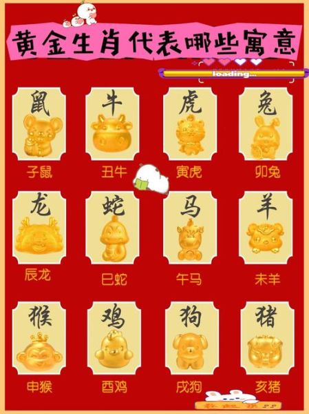 黄金生肖属相寓意