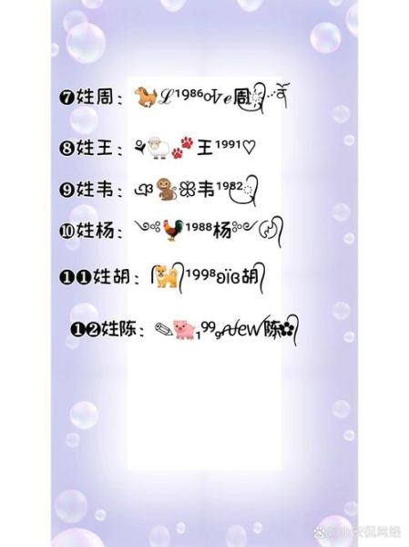 属相生肖网名女（女生生肖网名可爱高冷怎么取）