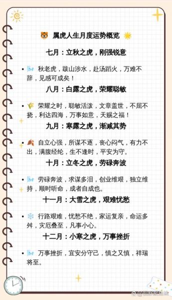 虎生肖的属相（虎生肖的出生年份全览）