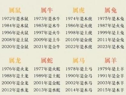 2021属相生肖（2021年属什么生肖属相解析😊）