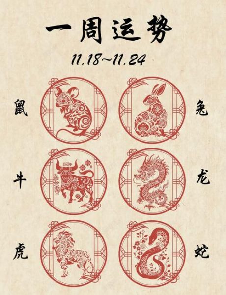 24属什么生肖属相