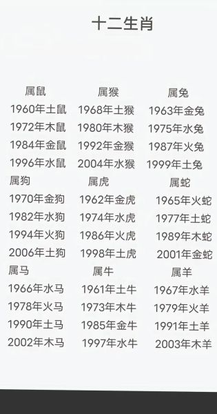 1975属什么生肖属相（1975属什么生肖属相是什么命）