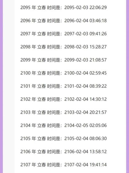 生肖属相怎么算立春(生肖属相到底按立春还是春节算?)