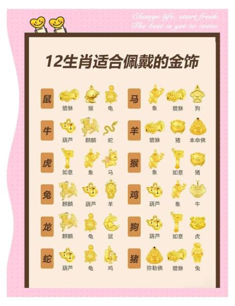 金属相十二生肖（金属相十二生肖戴什么最招财）