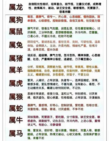 生肖和属相的（生肖和属相有什么区别）