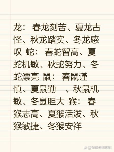 牛是哪些生肖属相（牛年出生的人属什么生肖？）