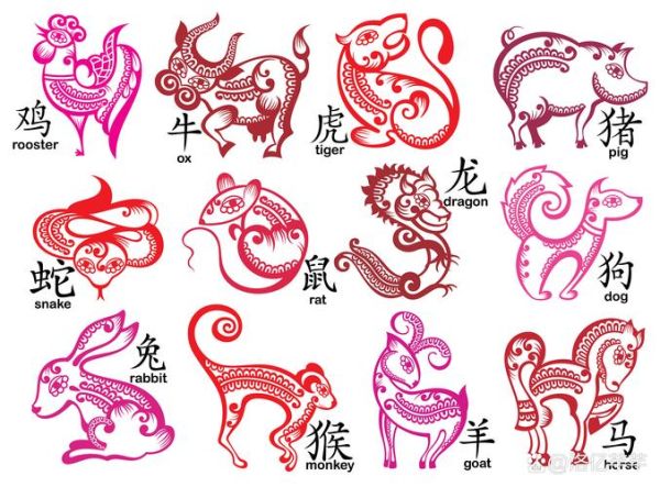 饱眼福的生肖属相（饱眼福的生肖属相都有谁）