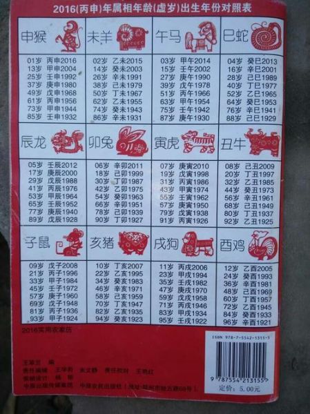 沈安娜属什么生肖属相