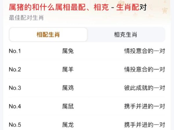 沈安娜属什么生肖属相