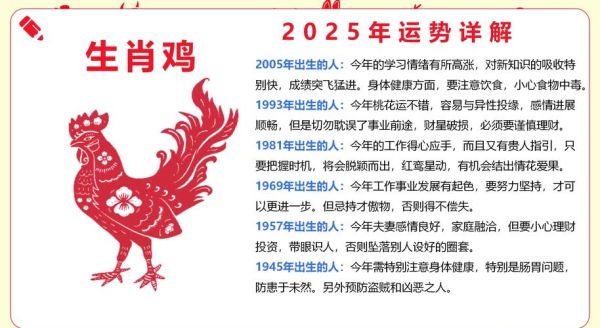 生肖鸡属相（生肖鸡2025年全年运势详细解析）