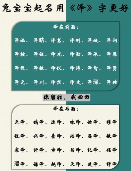 宇泽属相是什么生肖