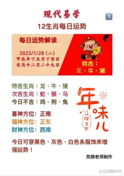 宇泽属相是什么生肖