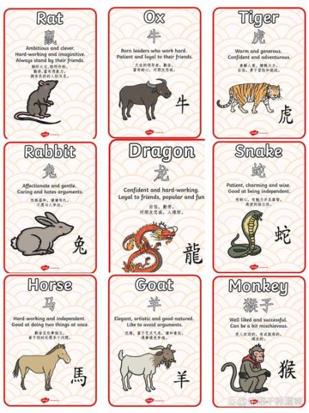 十二生肖属相卡正品（🐭十二生肖属相卡正品在哪买不踩坑？）