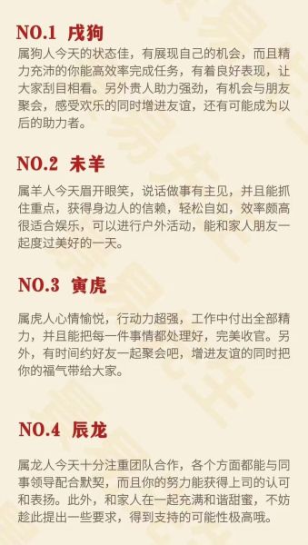 甲戌属于哪个生肖属相(甲戌年属狗的命格特点)