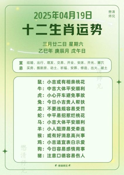 属相每日运势生肖（属相今日运势查询方法）