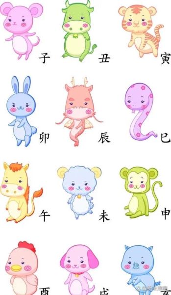虫类属什么生肖属相呢