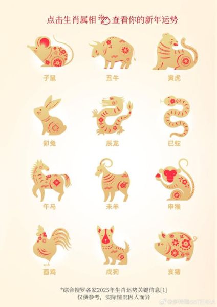 十二生肖什么属相最好（十二生肖属相哪个最好命）