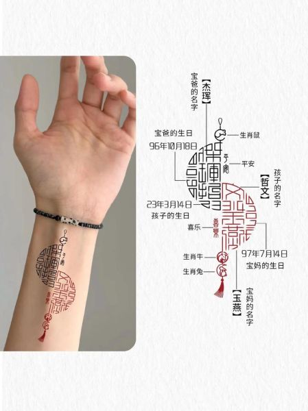 生肖属相纹身小图案字母（生肖小纹身图案带字母设计）